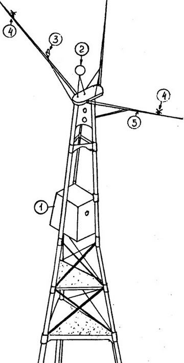 Иллюстрация к книге — Японские тяжелые крейсера.Том 1: История создания, описание конструкции, предвоенные модернизации. [img_67.jpg]