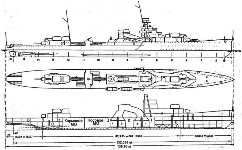 Иллюстрация к книге — Японские тяжелые крейсера.Том 1: История создания, описание конструкции, предвоенные модернизации. [img_7.jpg]