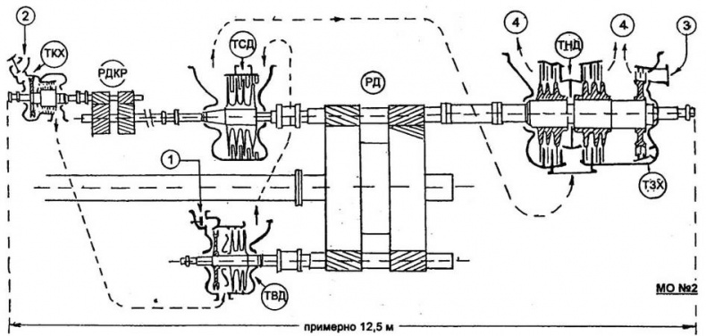 Иллюстрация к книге — Японские тяжелые крейсера.Том 1: История создания, описание конструкции, предвоенные модернизации. [img_70.jpg]