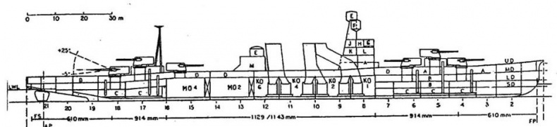 Иллюстрация к книге — Японские тяжелые крейсера.Том 1: История создания, описание конструкции, предвоенные модернизации. [img_8.jpg]