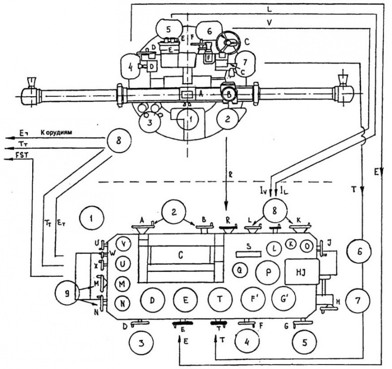 Иллюстрация к книге — Японские тяжелые крейсера.Том 1: История создания, описание конструкции, предвоенные модернизации. [img_86.jpg]