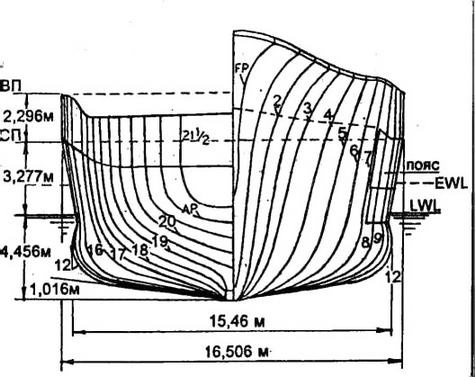 Иллюстрация к книге — Японские тяжелые крейсера.Том 1: История создания, описание конструкции, предвоенные модернизации. [img_9.jpg]