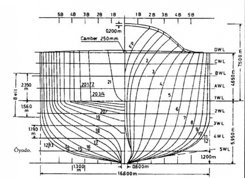 Иллюстрация к книге — Легкие крейсера Японии. 1917-1945 гг. [img_193.jpg]