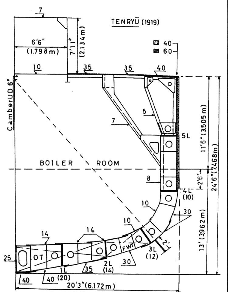 Иллюстрация к книге — Легкие крейсера Японии. 1917-1945 гг. [img_3.jpg]