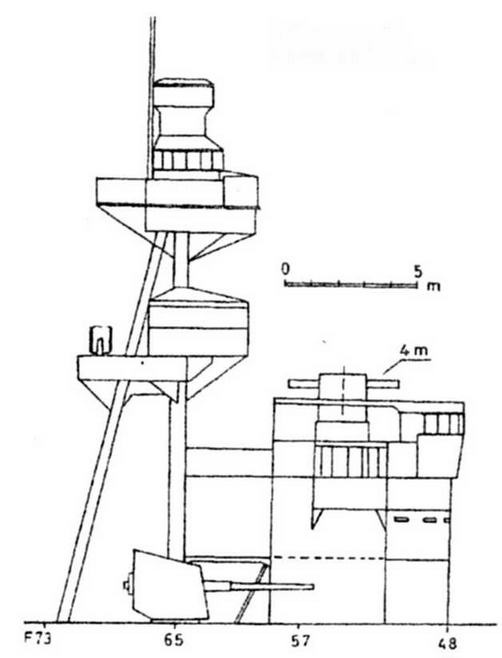 Иллюстрация к книге — Легкие крейсера Японии. 1917-1945 гг. [img_36.jpg]