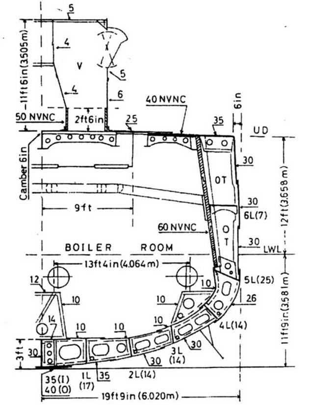 Иллюстрация к книге — Легкие крейсера Японии. 1917-1945 гг. [img_63.jpg]