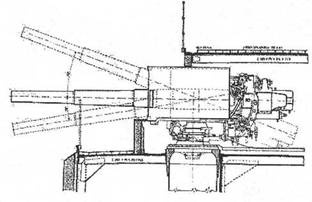Иллюстрация к книге — Линейные корабли “Гельголанд”, “Остфрисланд”, "Ольденбург" и "Тюринген" . 1907-1921 гг. [pic_6.jpg]