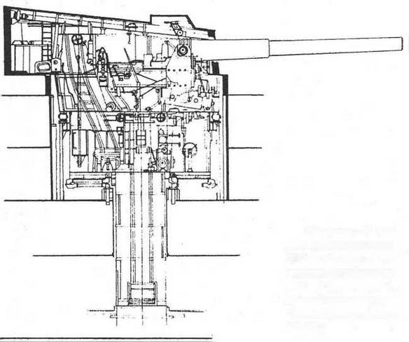 Иллюстрация к книге — Линейные корабли “Эджинкорт”, “Канада” и “Эрин”. 1910-1922 гг. [img_12.jpg]