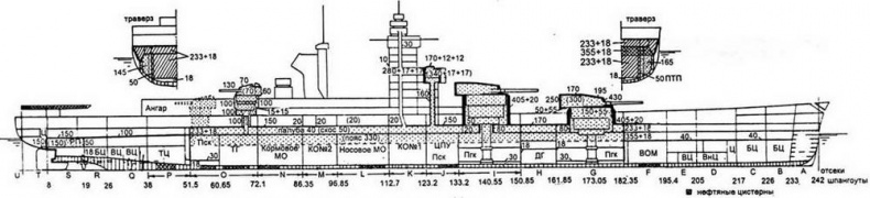 Иллюстрация к книге — Линейные корабли «Ришелье» и «Жан Бар» [pic_17.jpg]