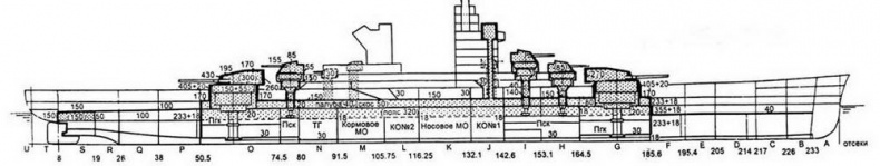 Иллюстрация к книге — Линейные корабли «Ришелье» и «Жан Бар» [pic_18.jpg]
