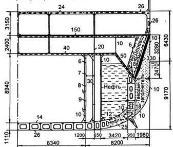 Иллюстрация к книге — Линейные корабли «Ришелье» и «Жан Бар» [pic_19.jpg]