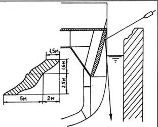 Иллюстрация к книге — Линейные корабли «Ришелье» и «Жан Бар» [pic_45.jpg]
