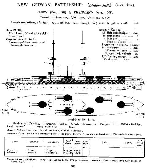 Иллюстрация к книге — Линейные корабли Германии. Часть I. «Нассау» «Вестфален» «Рейнланд» «Позен» [pic_5.jpg]