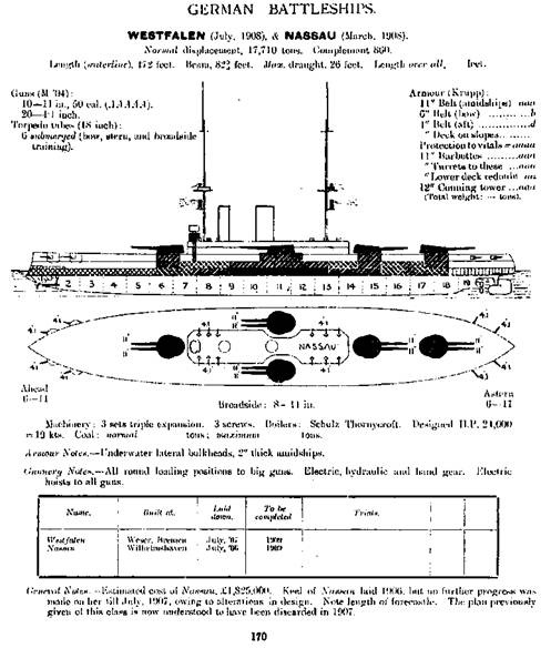 Иллюстрация к книге — Линейные корабли Германии. Часть I. «Нассау» «Вестфален» «Рейнланд» «Позен» [pic_6.jpg]