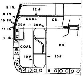 Иллюстрация к книге — Линейные корабли Соединенных Штатов Америки. Часть I. Линкоры типов “South Carolina”, “Delaware”, “Florida” и “Wyoming”. [pic_8.jpg]