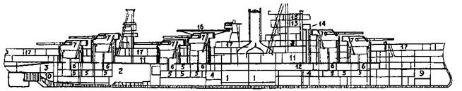 Иллюстрация к книге — Линейные корабли Соединенных Штатов Америки. Часть I. Линкоры типов “South Carolina”, “Delaware”, “Florida” и “Wyoming”. [pic_83.jpg]