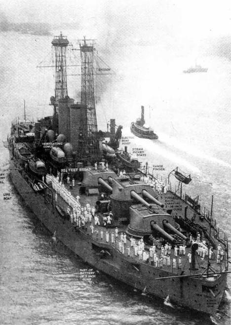 Иллюстрация к книге — Линейные корабли Соединенных Штатов Америки. Часть II. Линкоры типов “New York”, “Oklahoma” и “Pennsylvania” [pic_131.jpg]