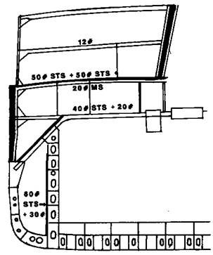 Иллюстрация к книге — Линейные корабли Соединенных Штатов Америки. Часть II. Линкоры типов “New York”, “Oklahoma” и “Pennsylvania” [pic_18.jpg]