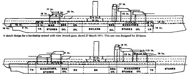 Иллюстрация к книге — Линейные корабли Соединенных Штатов Америки. Часть II. Линкоры типов “New York”, “Oklahoma” и “Pennsylvania” [pic_4.jpg]