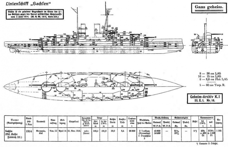 Иллюстрация к книге — Линейные корабли типа "Баерн". Последние дредноуты империи кайзера Вильгельма II. [img_25.jpg]
