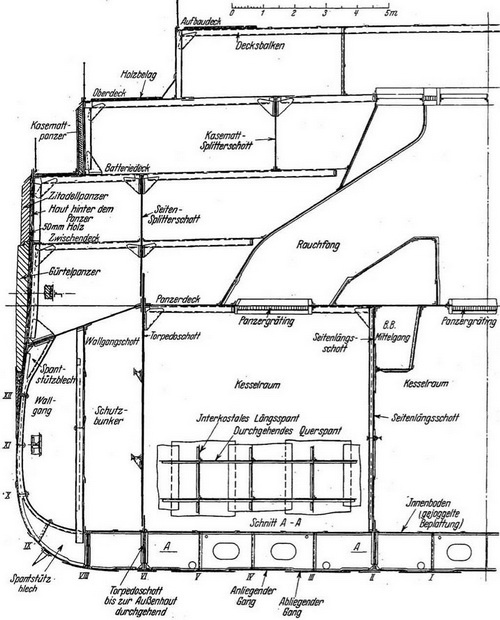 Иллюстрация к книге — Линейные корабли типа "Баерн". Последние дредноуты империи кайзера Вильгельма II. [img_31.jpg]