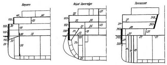 Иллюстрация к книге — Линейные корабли типа "Баерн". Последние дредноуты империи кайзера Вильгельма II. [img_34.jpg]