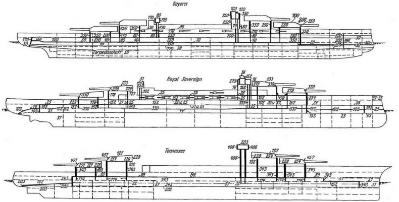 Иллюстрация к книге — Линейные корабли типа "Баерн". Последние дредноуты империи кайзера Вильгельма II. [img_39.jpg]