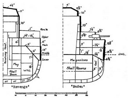 Иллюстрация к книге — Линейные корабли типа "Баерн". Последние дредноуты империи кайзера Вильгельма II. [img_41.jpg]