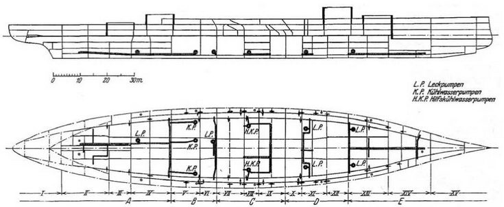 Иллюстрация к книге — Линейные корабли типа "Баерн". Последние дредноуты империи кайзера Вильгельма II. [img_51.jpg]