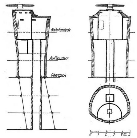 Иллюстрация к книге — Линейные корабли типа "Баерн". Последние дредноуты империи кайзера Вильгельма II. [img_52.jpg]