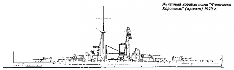 Иллюстрация к книге — Линейные корабли типа "Витторио Венето" [_01.jpg]