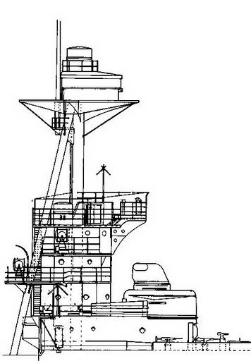 Иллюстрация к книге — Линейные корабли типа “Куин Элизабет” [img_20.jpg]