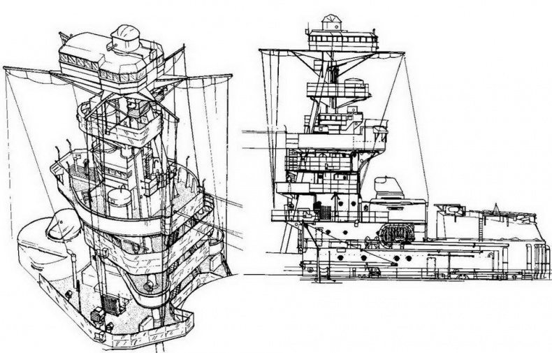 Иллюстрация к книге — Линейные корабли типа “Куин Элизабет” [img_53.jpg]