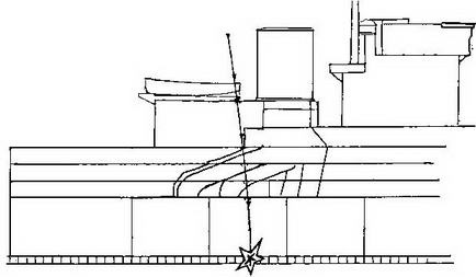 Иллюстрация к книге — Линейные корабли типа “Куин Элизабет” [img_79.jpg]