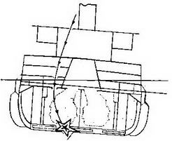 Иллюстрация к книге — Линейные корабли типа “Куин Элизабет” [img_80.jpg]
