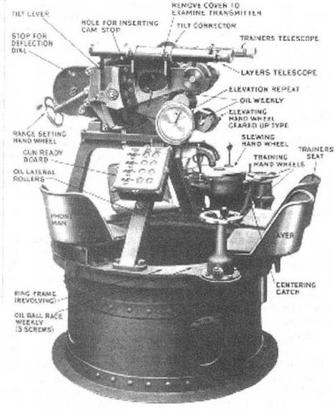 Иллюстрация к книге — Линейные корабли типа “Нептун”. 1909-1928 гг. [img_14.jpg]