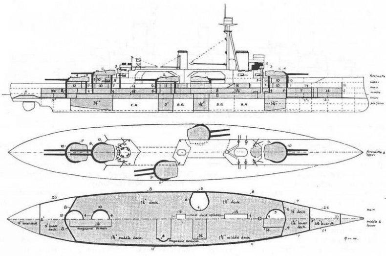 Иллюстрация к книге — Линейные корабли типа “Нептун”. 1909-1928 гг. [img_35.jpg]
