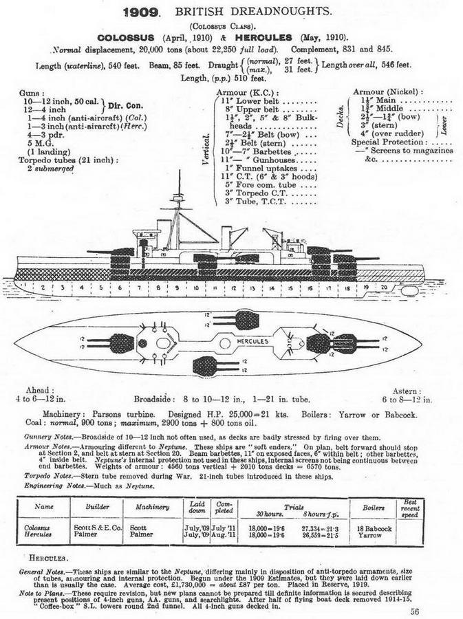 Иллюстрация к книге — Линейные корабли типа “Нептун”. 1909-1928 гг. [img_37.jpg]