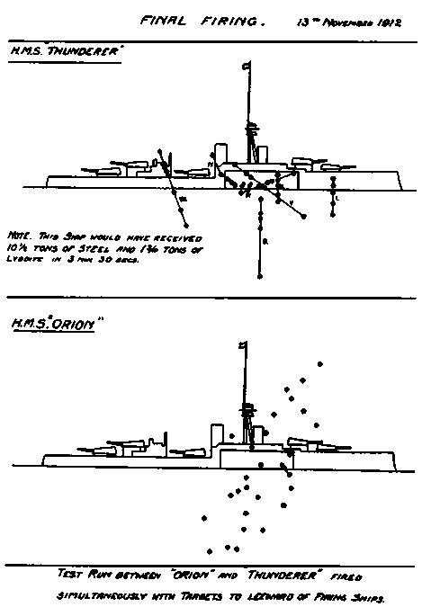 Иллюстрация к книге — Линейные корабли типа “Орион”. 1908-1930 гг. [img_16.jpg]