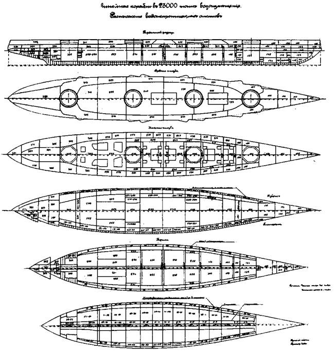 Иллюстрация к книге — Линейные корабли типа “Севастополь” (1907-1914 гг.) Часть I проектирование и строительство [pic_34.jpg]