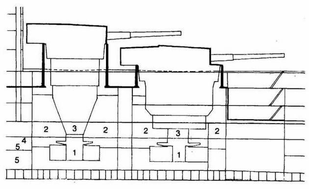 Иллюстрация к книге — Линейные корабли типа «Кинг Джордж V» [img_12.jpg]
