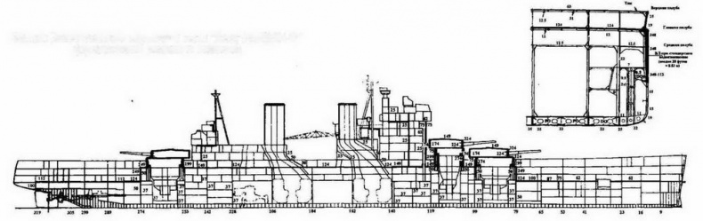 Иллюстрация к книге — Линейные корабли типа «Кинг Джордж V» [img_5.jpg]