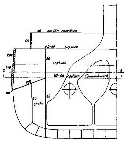 Иллюстрация к книге — Линейные корабли типов “Кайзер” и “Кениг”. 1909-1918 гг. [img_6.jpg]