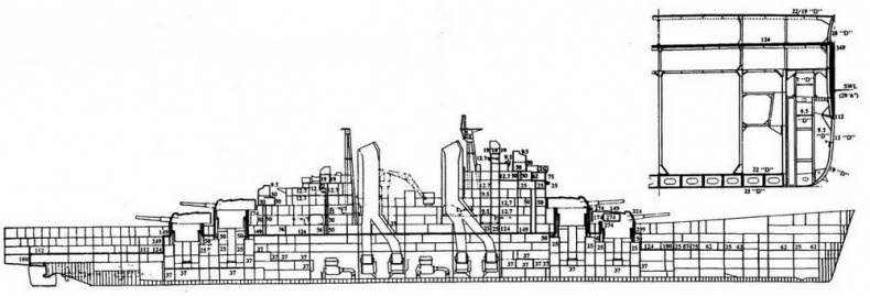 Иллюстрация к книге — Линейные корабли типов «Лайон» и «Вэнгард» [img_14.jpg]