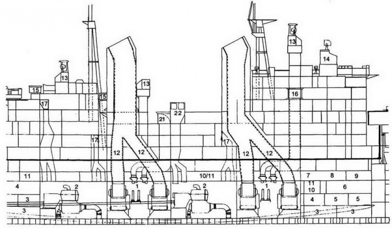 Иллюстрация к книге — Линейные корабли типов «Лайон» и «Вэнгард» [img_27.jpg]