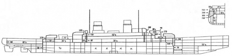 Иллюстрация к книге — Линейные крейсера “Дерфлингер”, “Лютцов”, “Гинденбург” и “Макензен”. 1907-1918 гг. [pic_8.jpg]