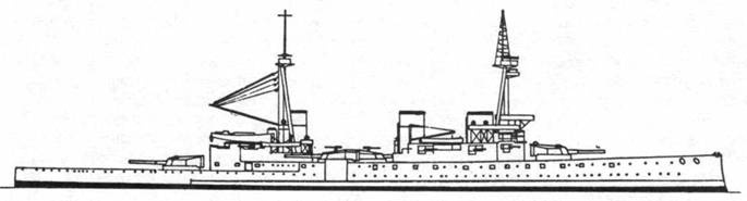 Иллюстрация к книге — Линейные крейсера Англии. Часть I [pic_17.jpg]