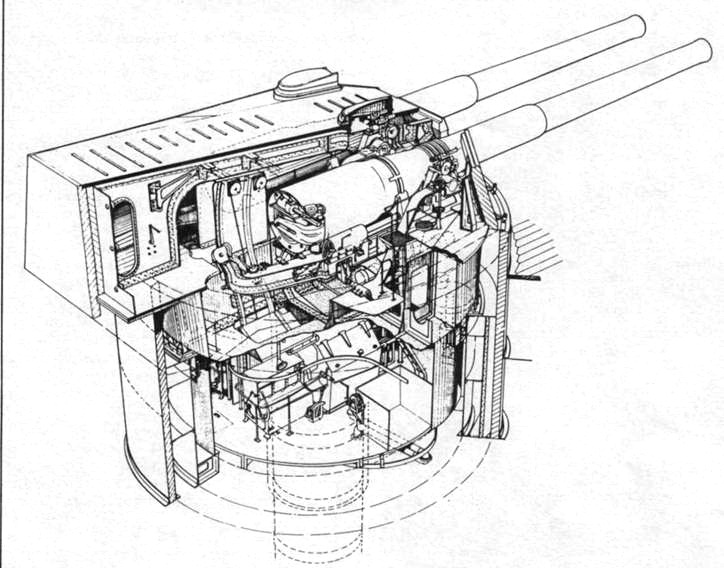 Иллюстрация к книге — Линейные крейсера Англии. Часть I [pic_42.jpg]
