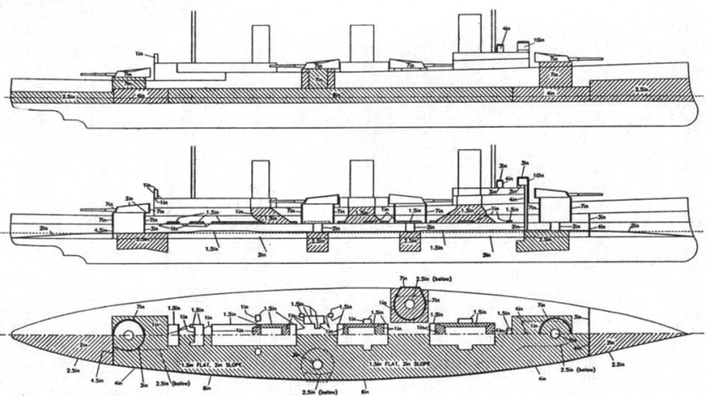 Иллюстрация к книге — Линейные крейсера Англии. Часть I [pic_53.jpg]