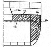 Иллюстрация к книге — Линейные крейсера Англии. Часть I [pic_59.jpg]